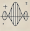 Sinusoide